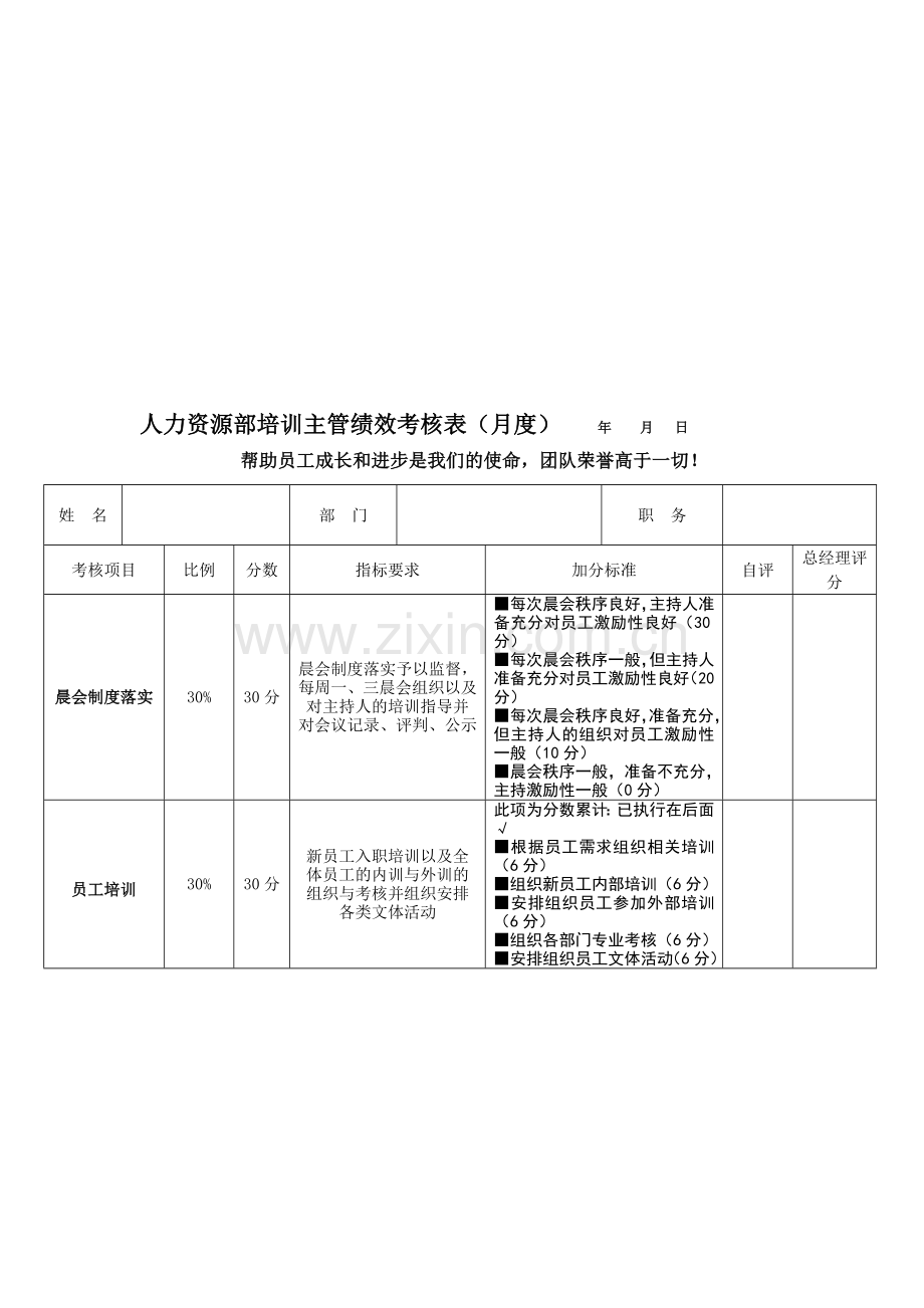 培训部主管考核表..doc_第1页