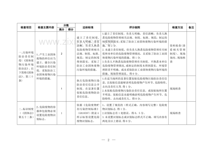 危险废物规范化管理指标体系2016.1.1.doc_第3页