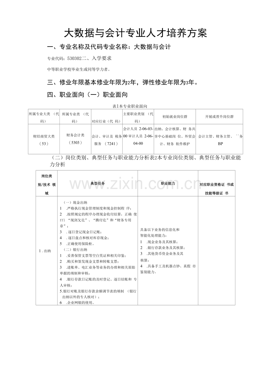 大数据与会计专业人才培养方案.docx_第1页