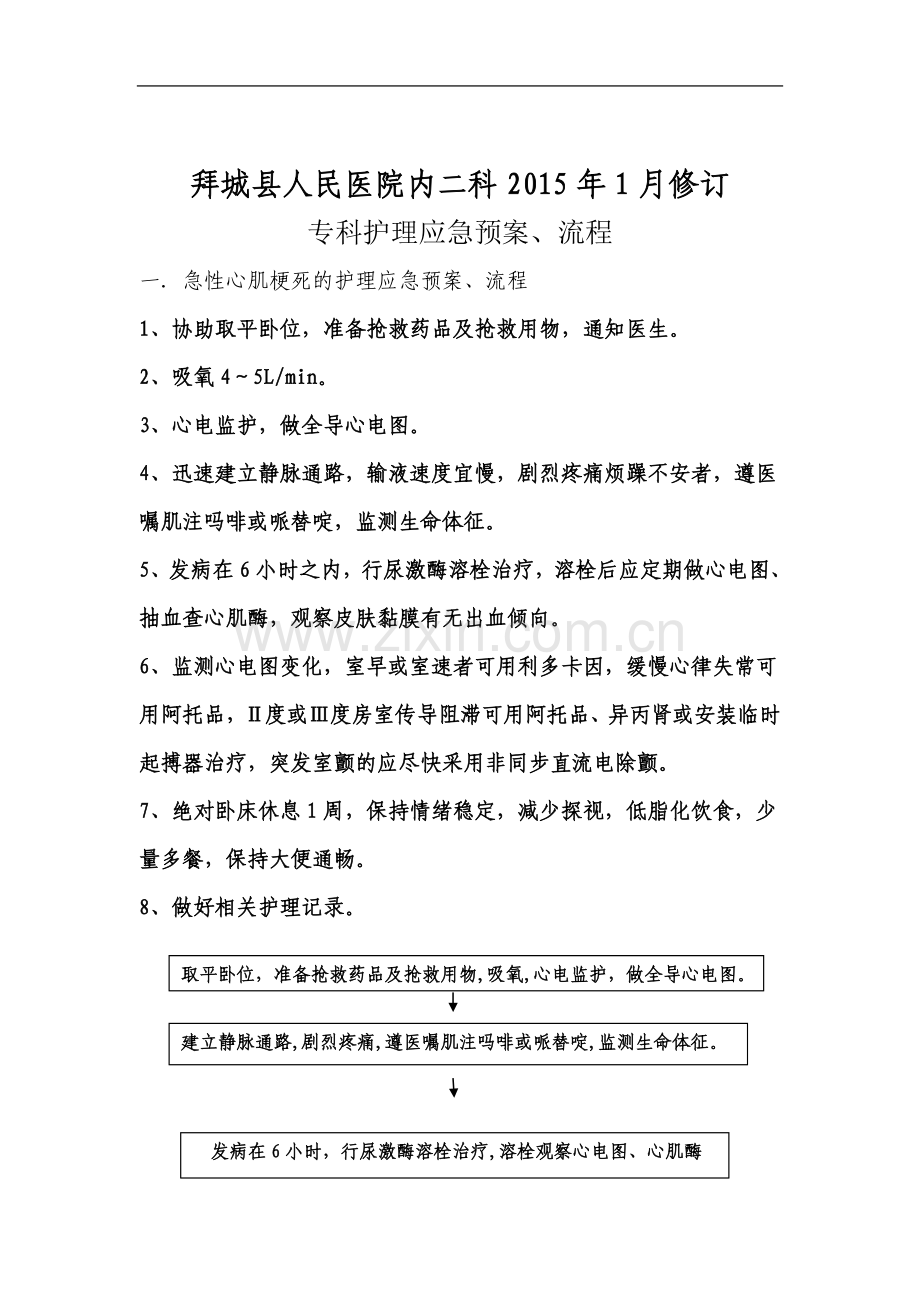 专科护理应急预案.doc_第2页