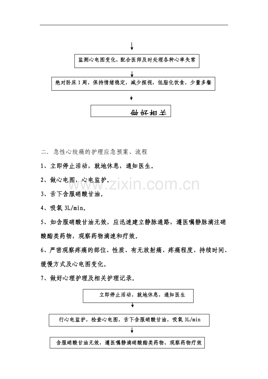 专科护理应急预案.doc_第3页