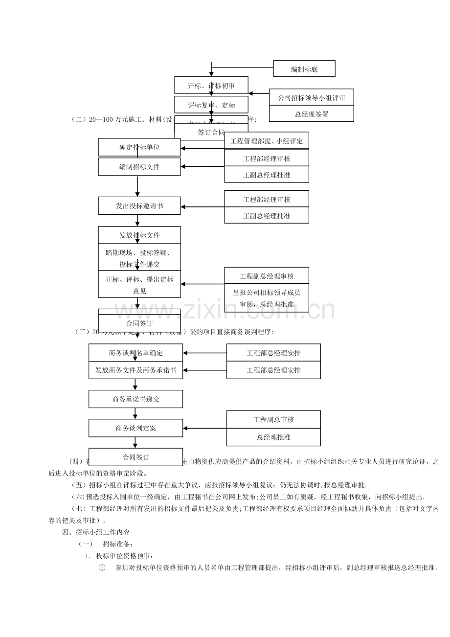 施工、材料(设备)招投标管理实施办法DOC.doc_第2页