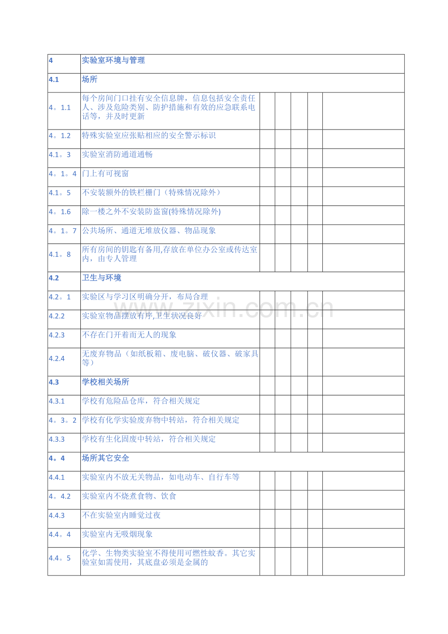 高校科研实验室安全管理现场检查项目表.docx_第1页