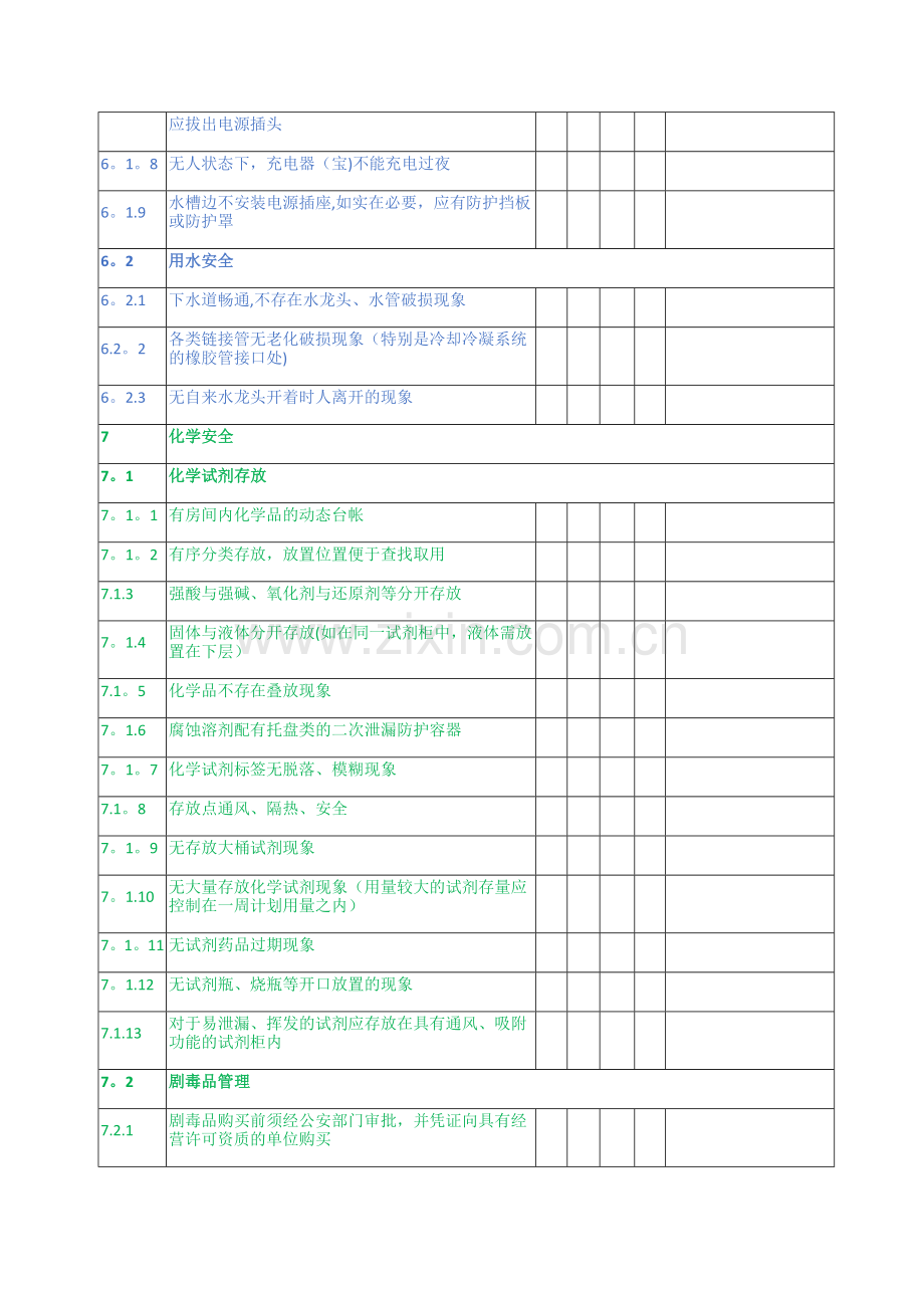 高校科研实验室安全管理现场检查项目表.docx_第3页