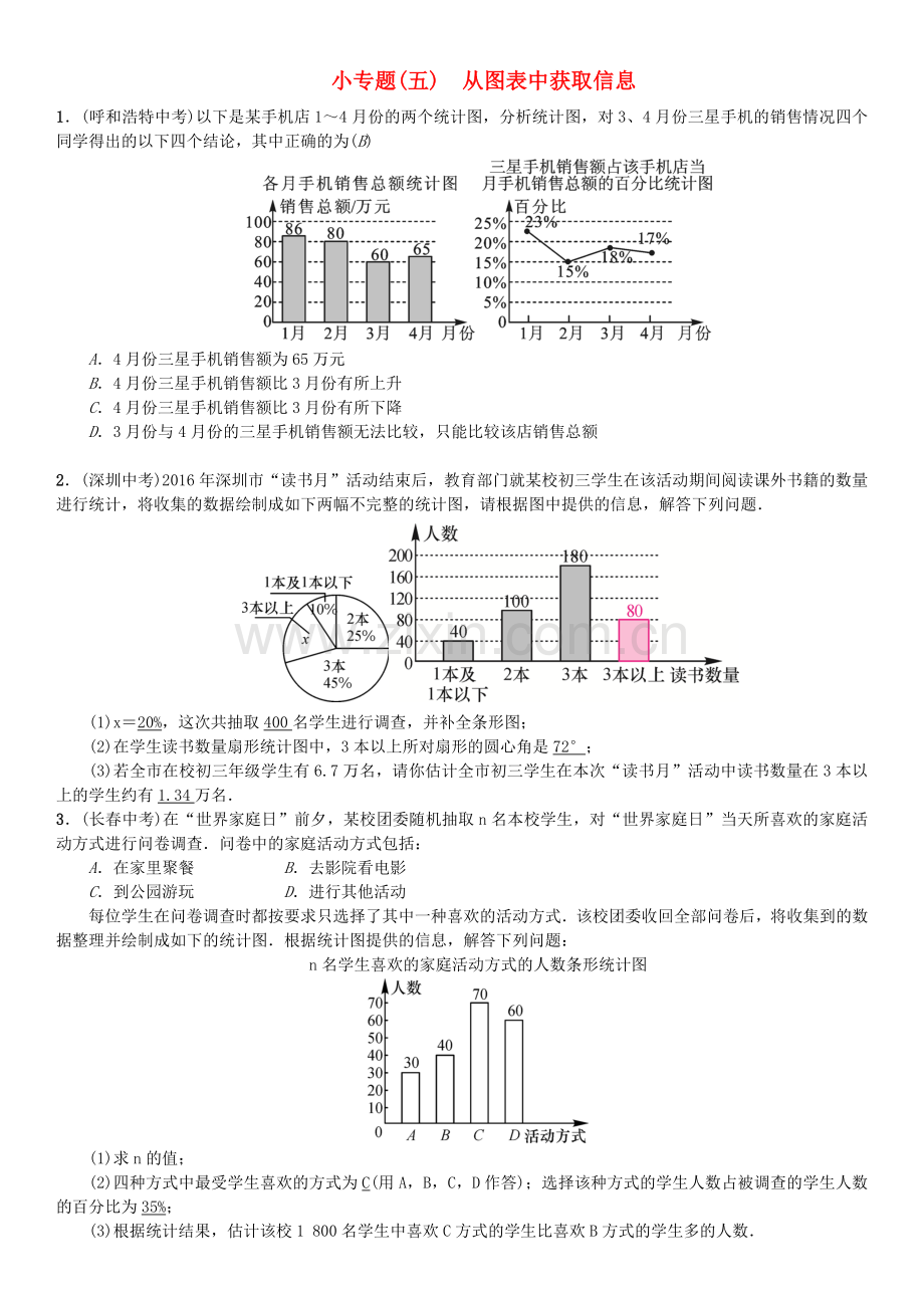 七年级数学下册10数据的收集整理与描述小专题五从图表中获取信息习题新版新人教版821.doc_第1页