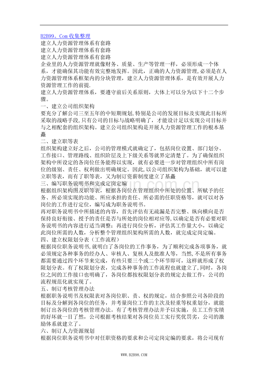 建立人力资源管理体系有套路.doc_第1页