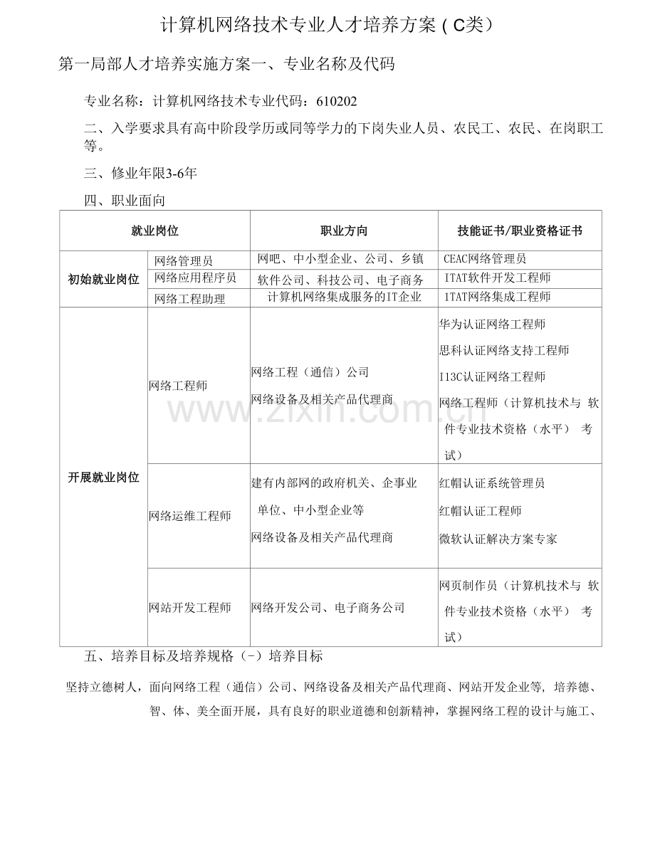 计算机网络技术专业人才培养方(C类)(高职).docx_第1页