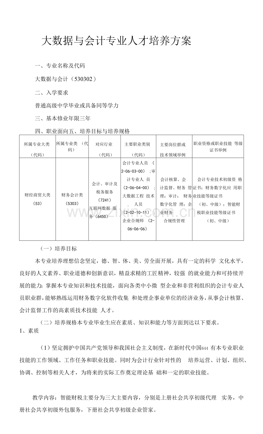 大数据与会计专业人才培养方案(高职).docx_第1页