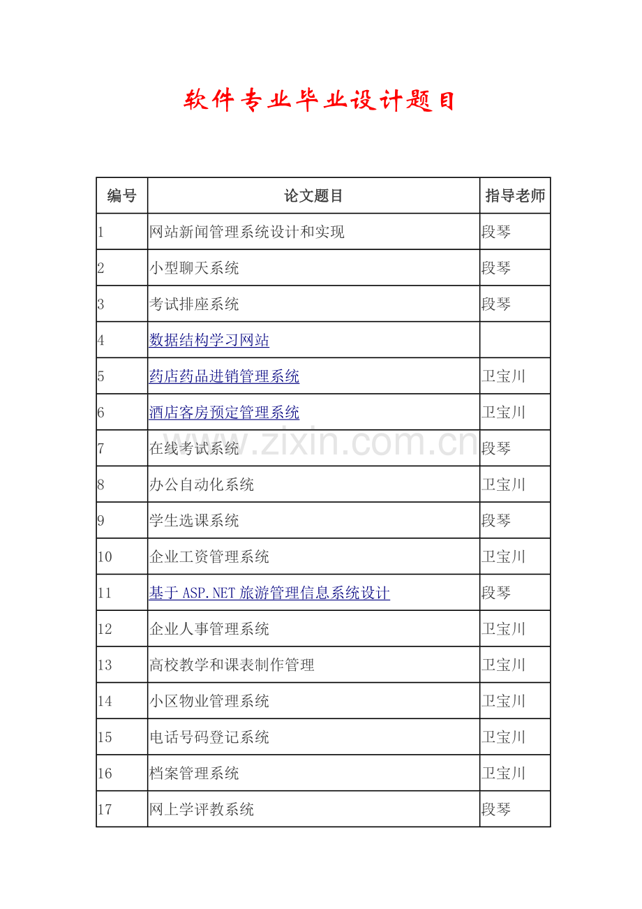 计算机软件专业毕业设计方案题目参考.doc_第1页