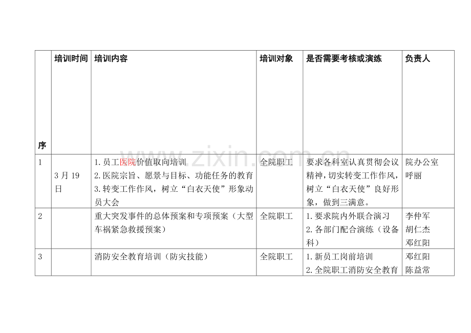 院级培训、演练、考核计划..doc_第1页