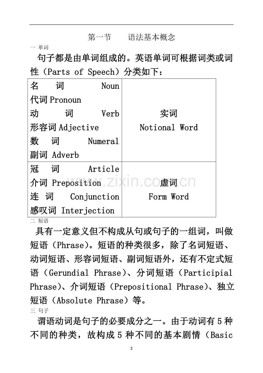 专四语法第1节-语法基本概念.doc_第2页