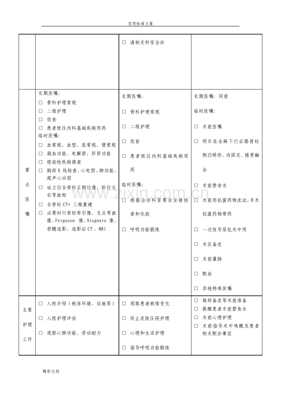 骨科的临床路径表单汇总情况.pdf_第3页