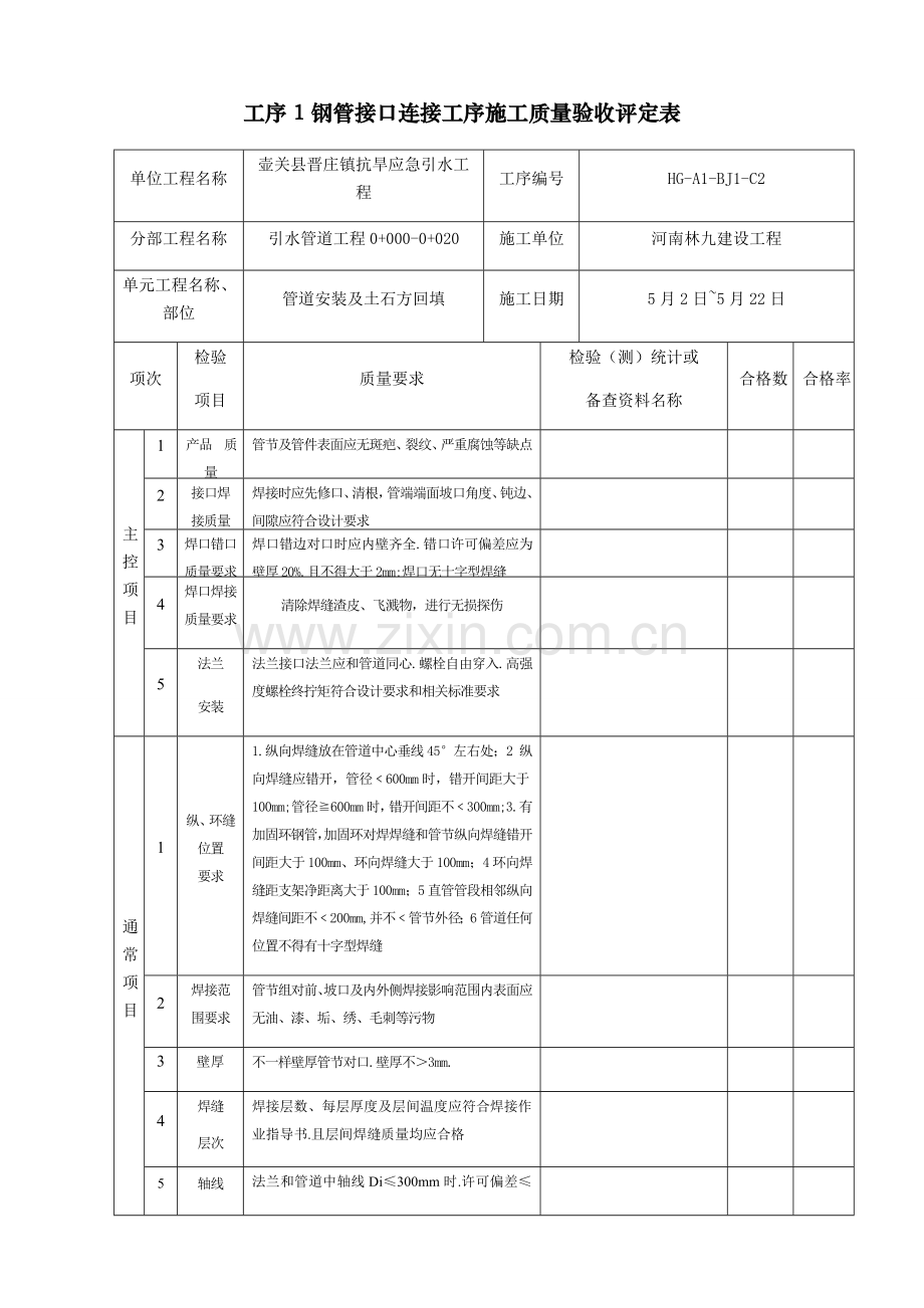 钢管接口安装单元综合项目工程综合项目施工质量验收评定表.docx_第1页