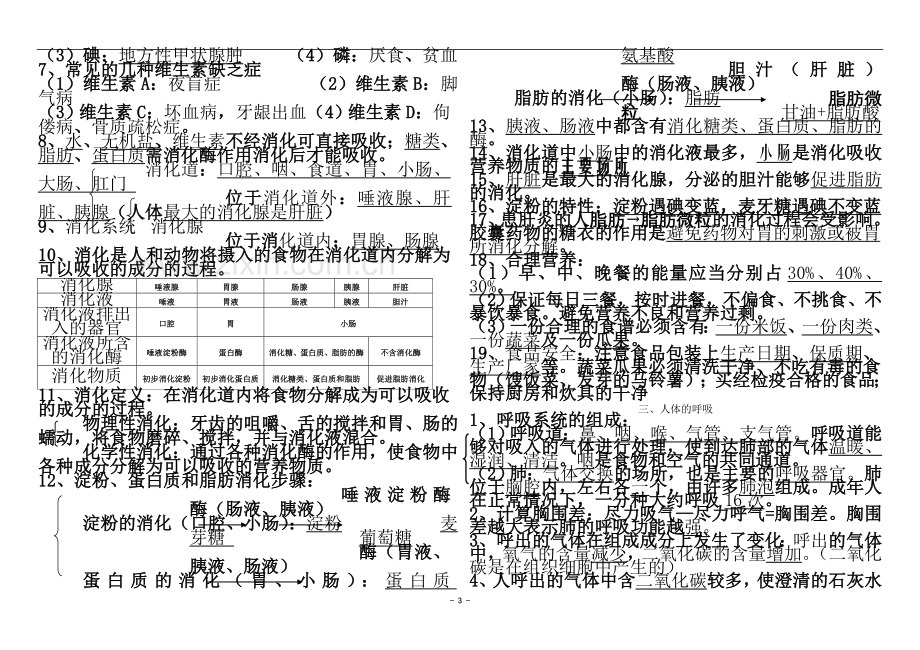 七年级生物下册知识点汇总.doc_第3页