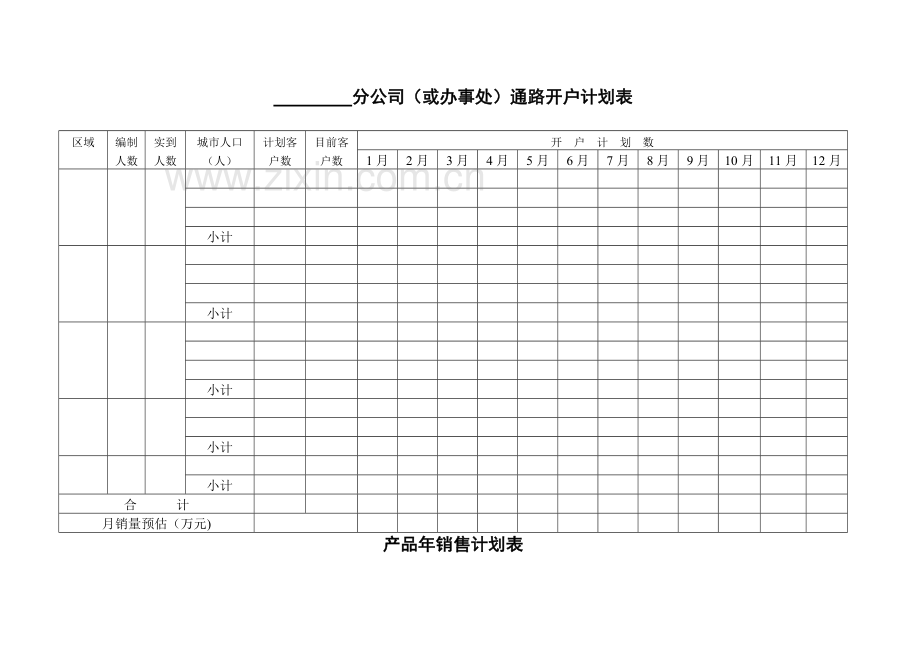 销售管理手册(全套制度表格).doc_第3页