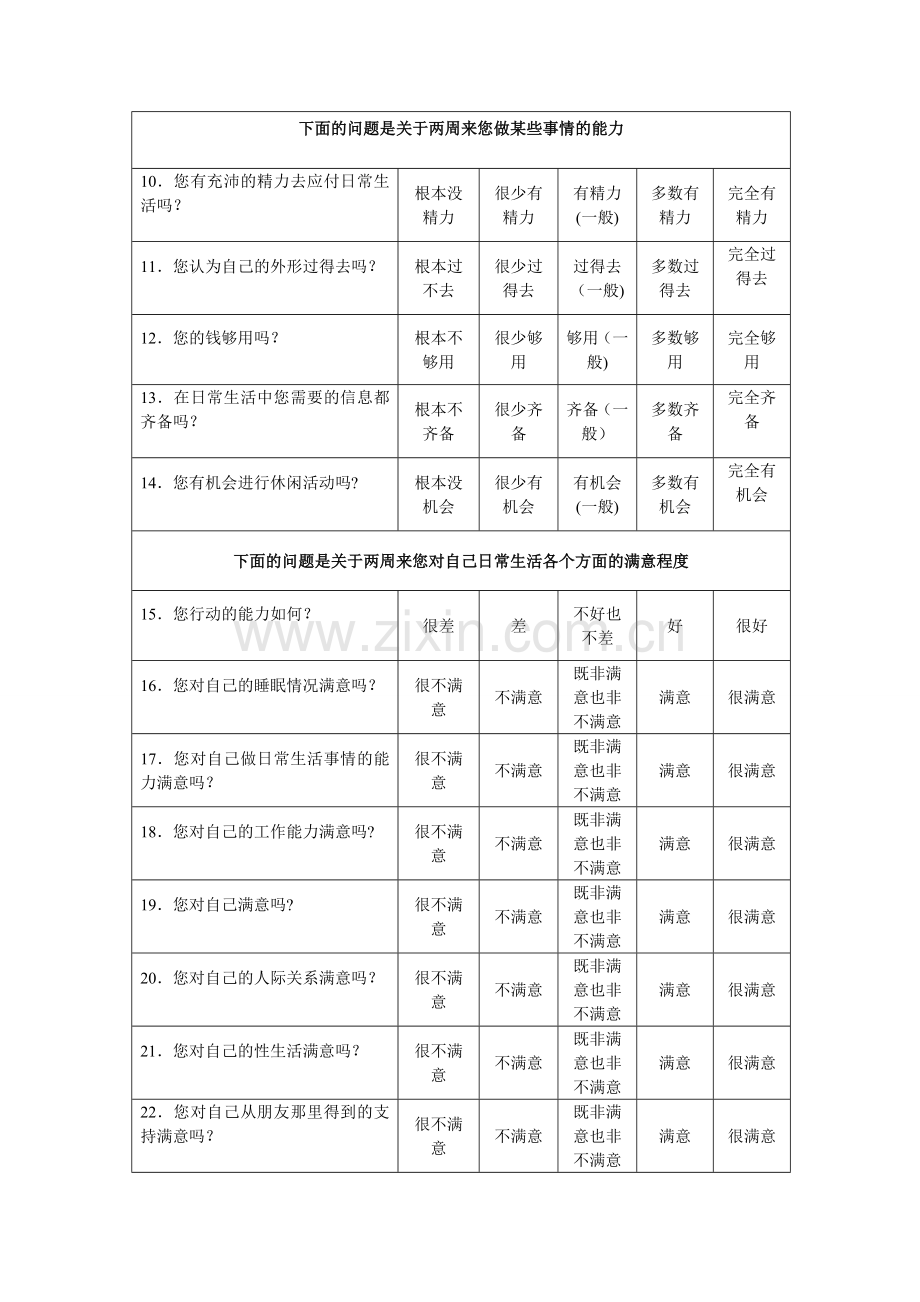 世界卫生组织生存质量测定量表简表简明版.doc_第2页