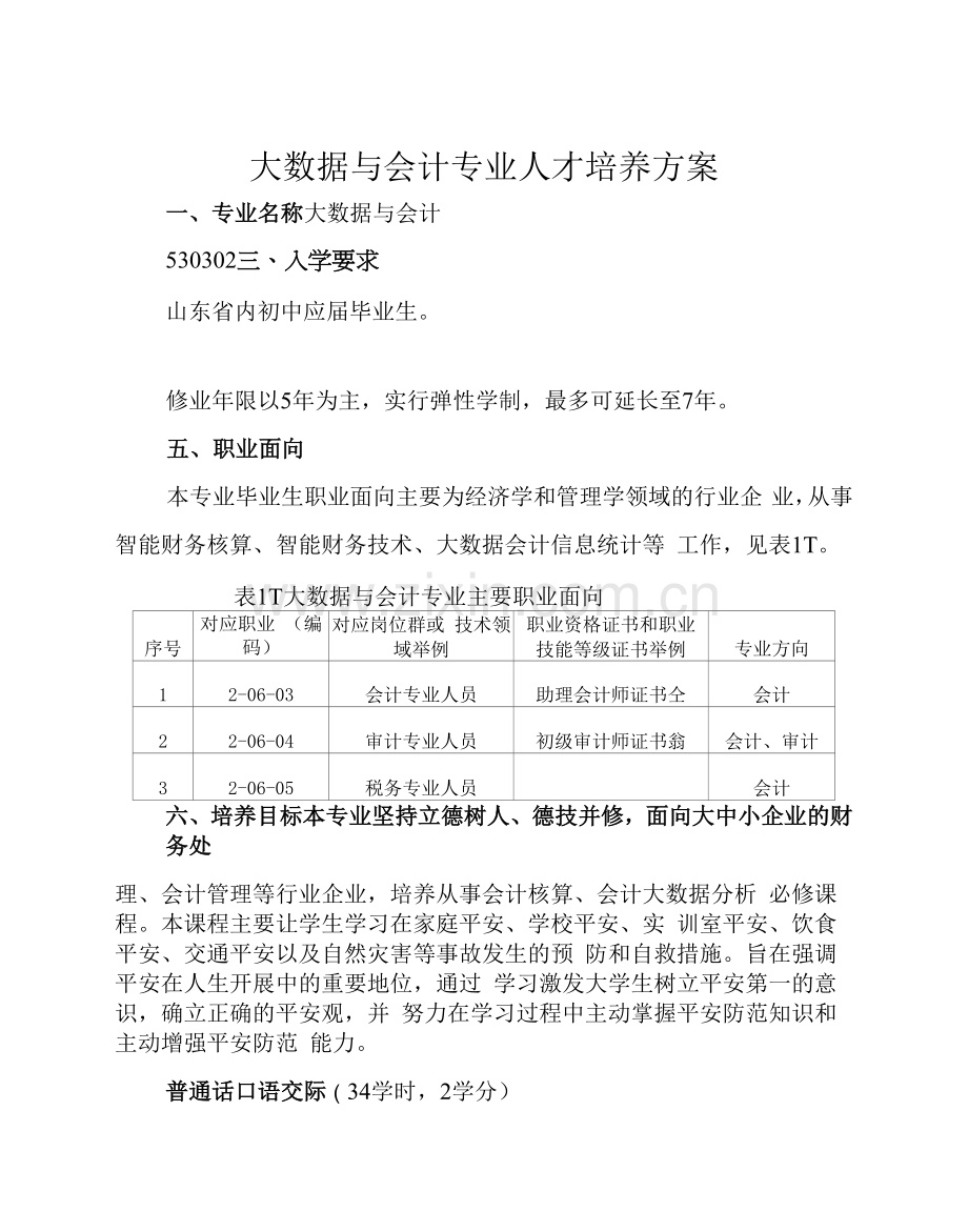 大数据与会计专业人才培养方案(高职)(五年制高职).docx_第1页