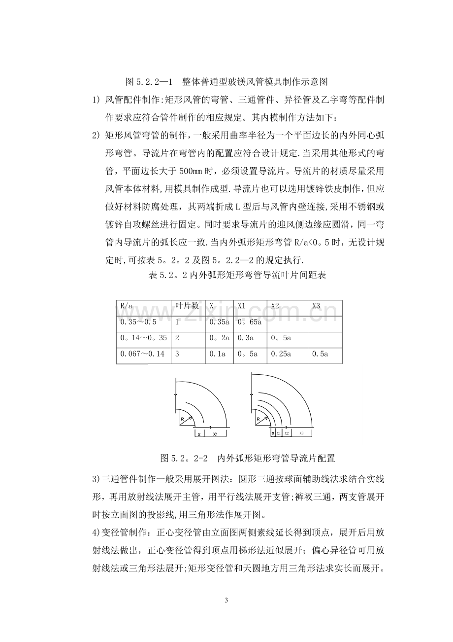 无机玻璃钢风管制作与安装施工方法试卷教案.doc_第3页