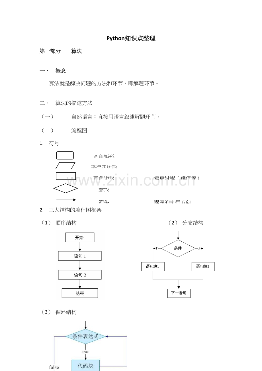 2023年Python知识点整理.docx_第1页