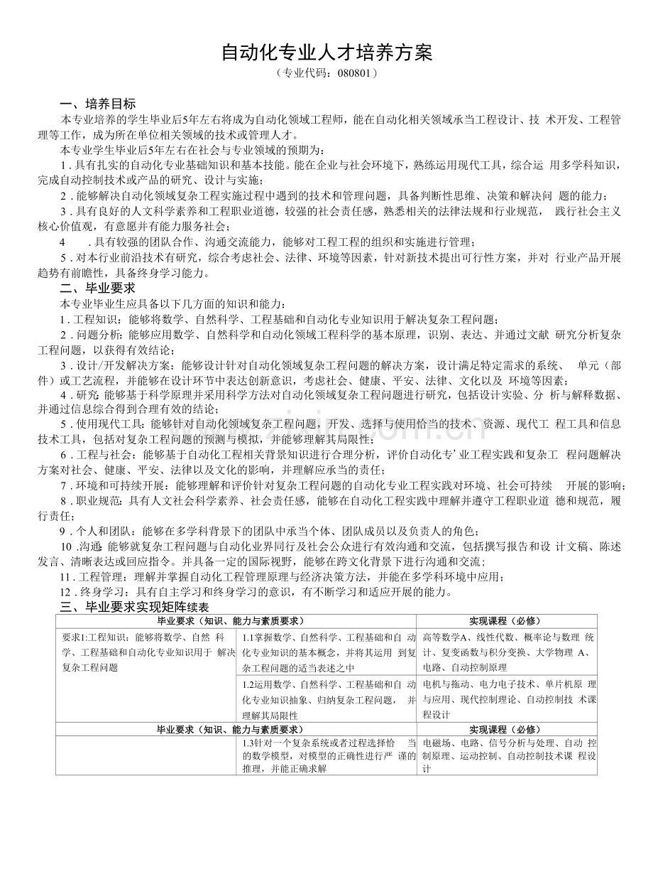 自动化专业人才培养方案(本科)(2021版).docx_第1页