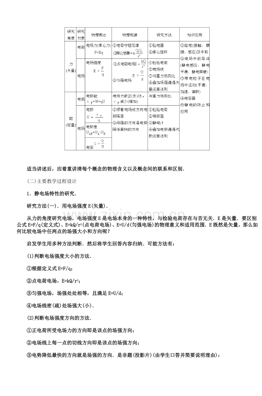 专题·静电场复习课·教案.doc_第3页