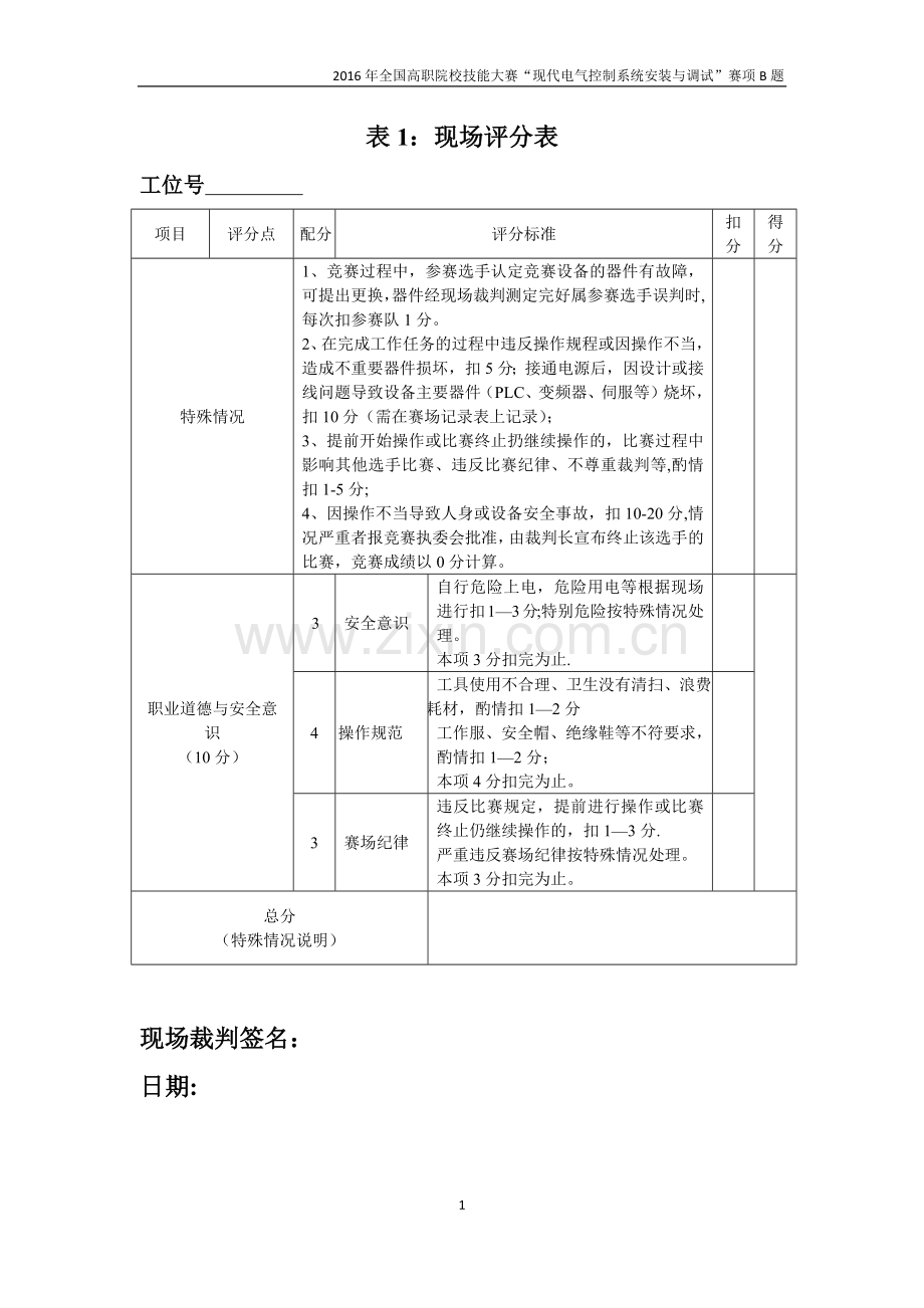 2016年现代电气控制系统安装与调试”赛题B题-评分表.doc_第1页