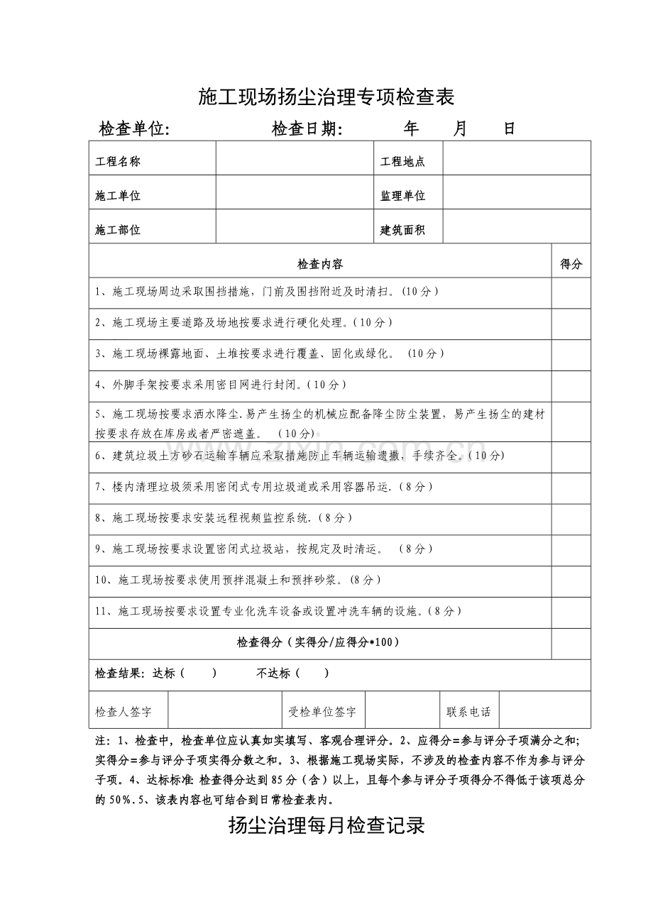 施工现场扬尘治理专项检查表.docx_第1页