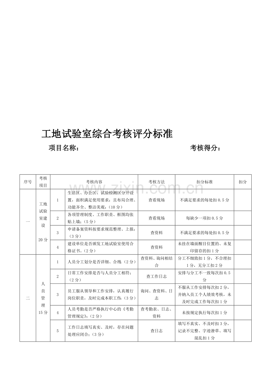 公路工程工地试验室综合考核评分标准..doc_第1页