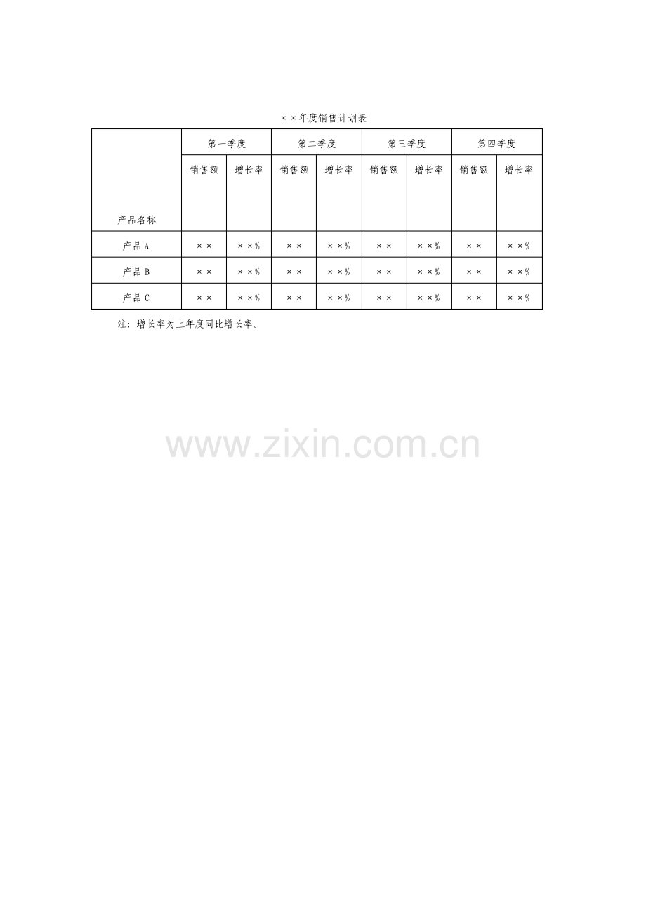 年度销售计划表格式.pdf_第1页