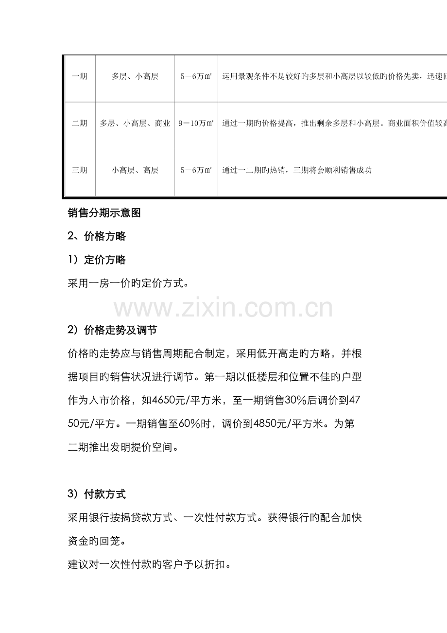 苏州新区项目提案报告行销推广策略.docx_第2页