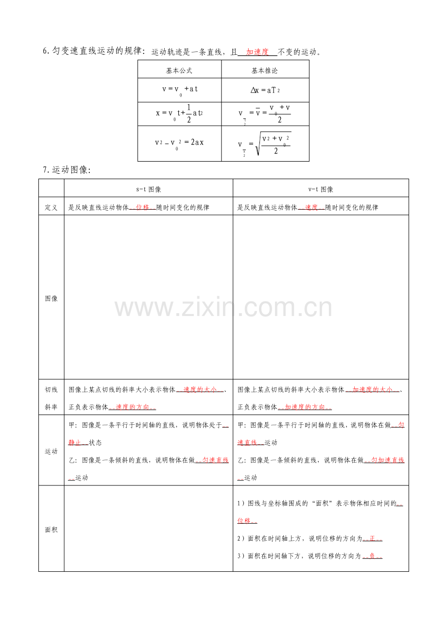 高中物理质点地直线运动教案设计讲义.pdf_第2页