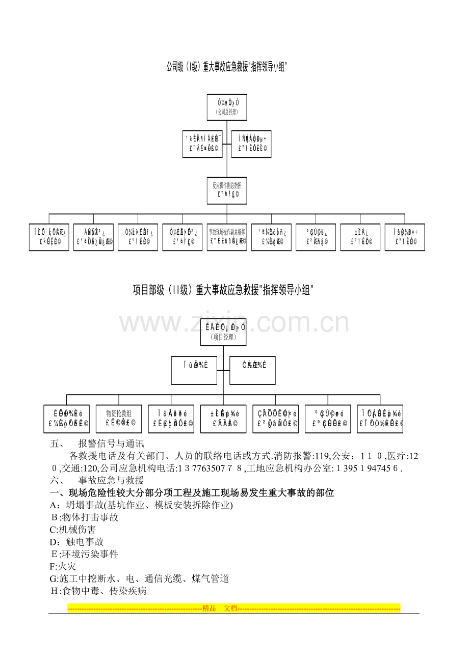 施工现场安全事故应急救援预案.doc_第2页