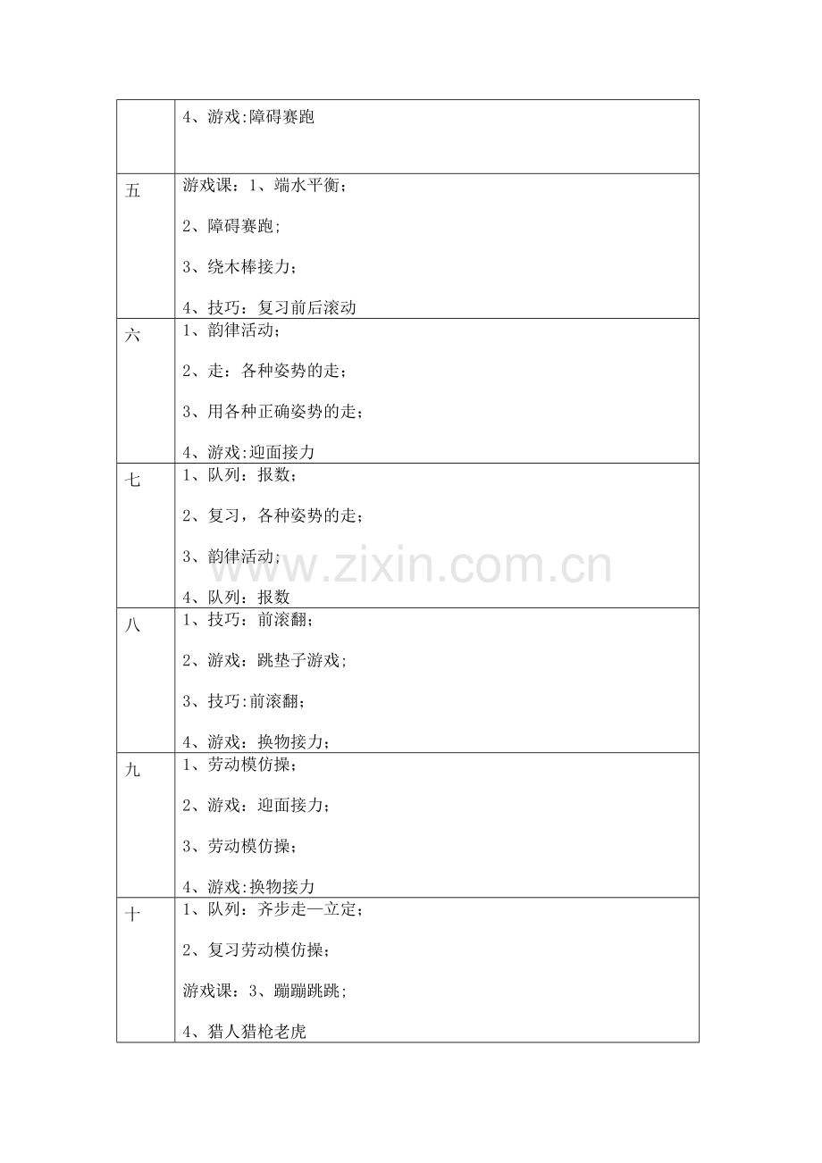 小学二年级第一学期体育教学工作计划.docx_第2页