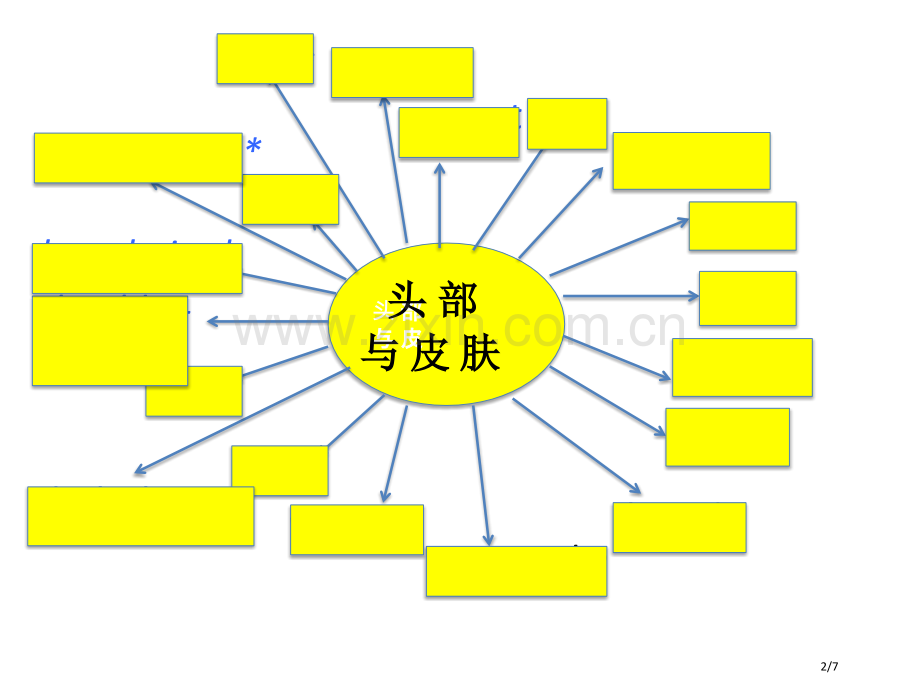 unit1外貌特征市公开课一等奖省赛课微课金奖课件.pptx_第2页