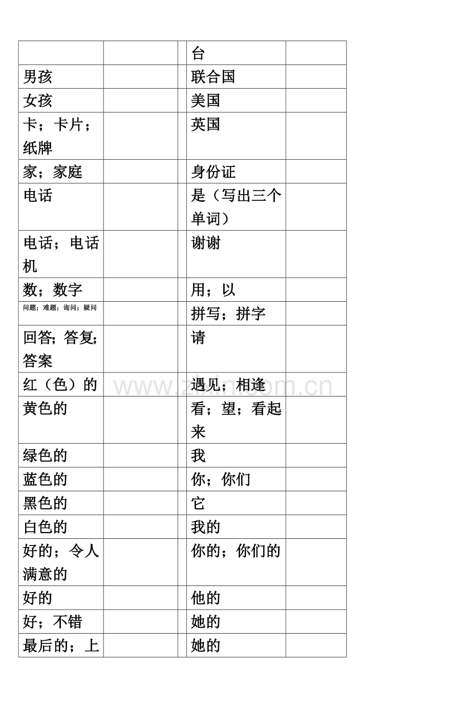 七年级英语词汇测试Unit1-7.doc_第3页