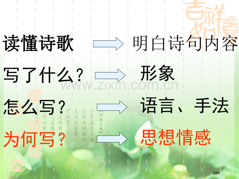 诗歌的情感分析经典市公开课一等奖省赛课微课金奖课件.pptx_第2页