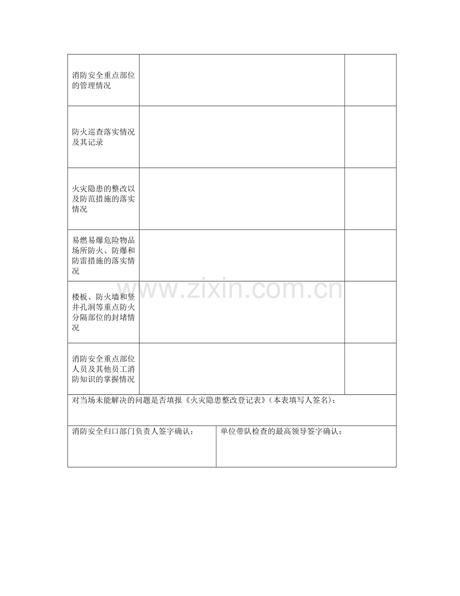 每月防火检查记录表.doc_第3页