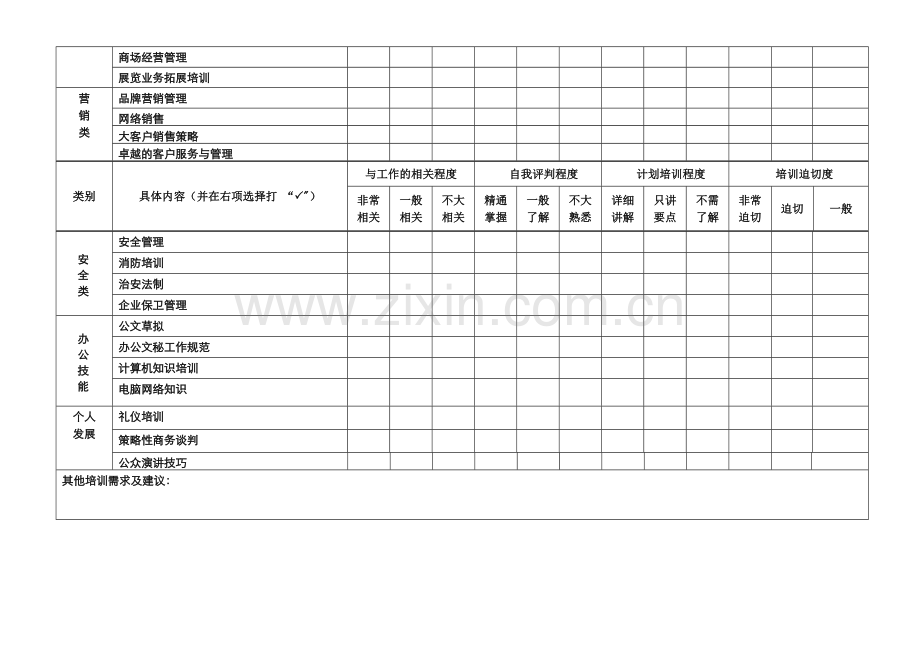 南汽集团中高层培训需求调查表.doc_第3页