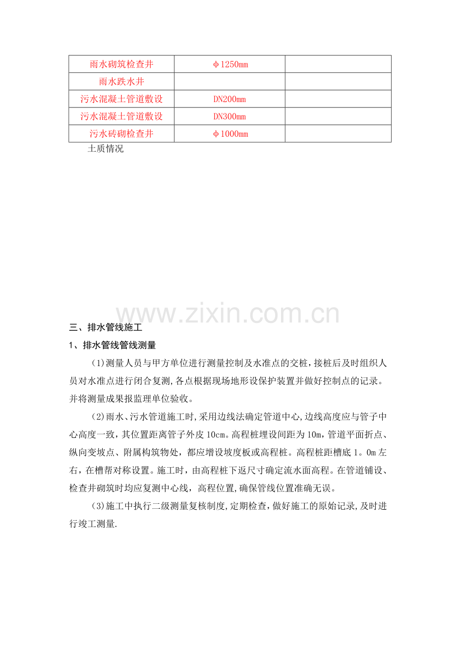 雨污水管道专线施工方案.doc_第2页