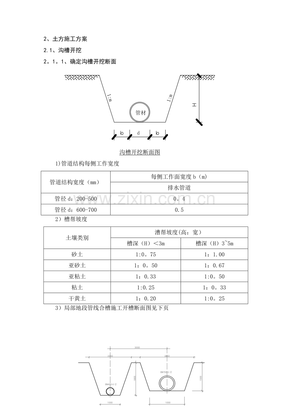 雨污水管道专线施工方案.doc_第3页