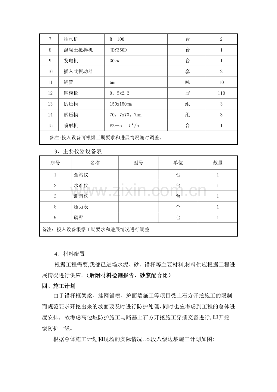 高速公路高边坡锚杆施工方案.doc_第2页