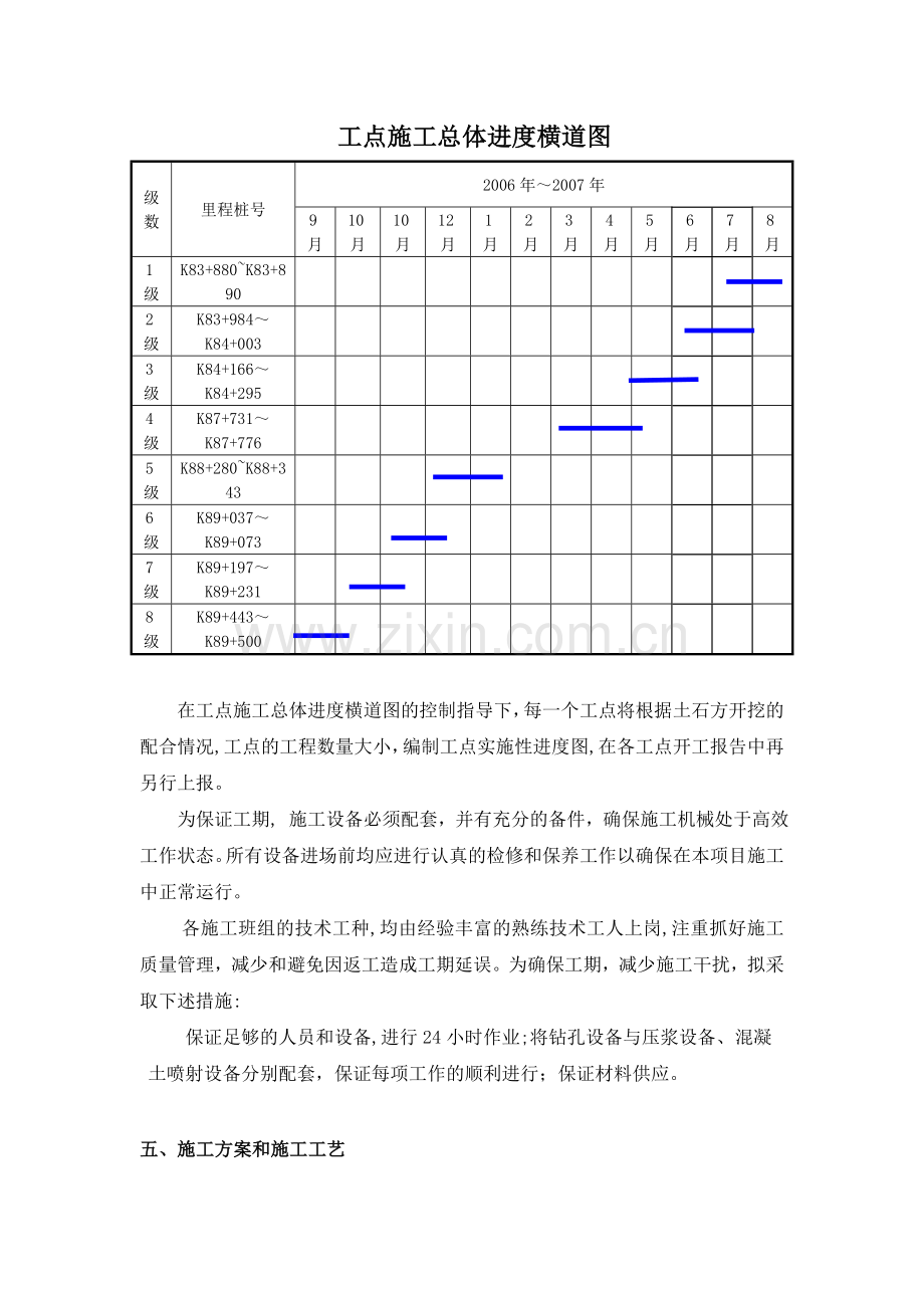 高速公路高边坡锚杆施工方案.doc_第3页