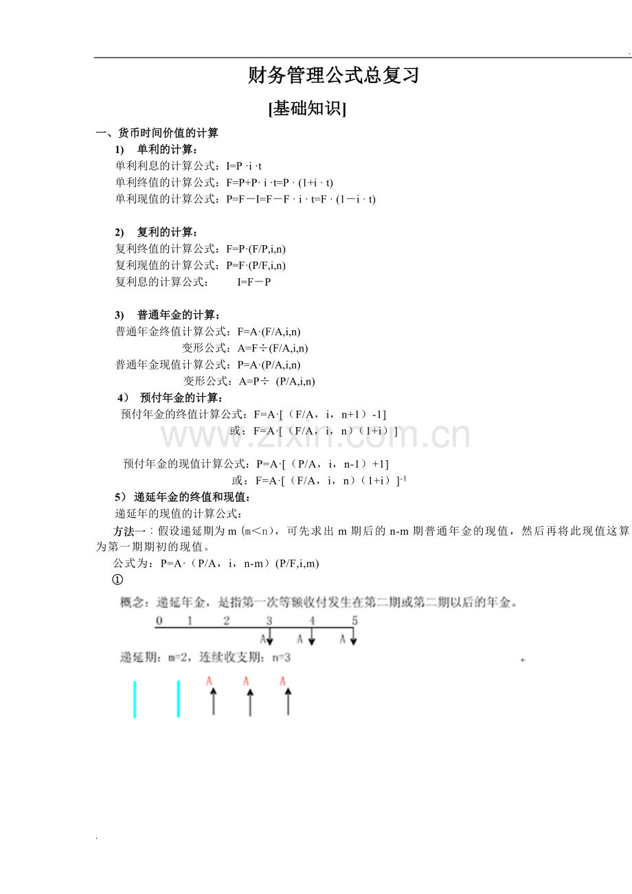 财务管理公式总复习要点.doc_第1页