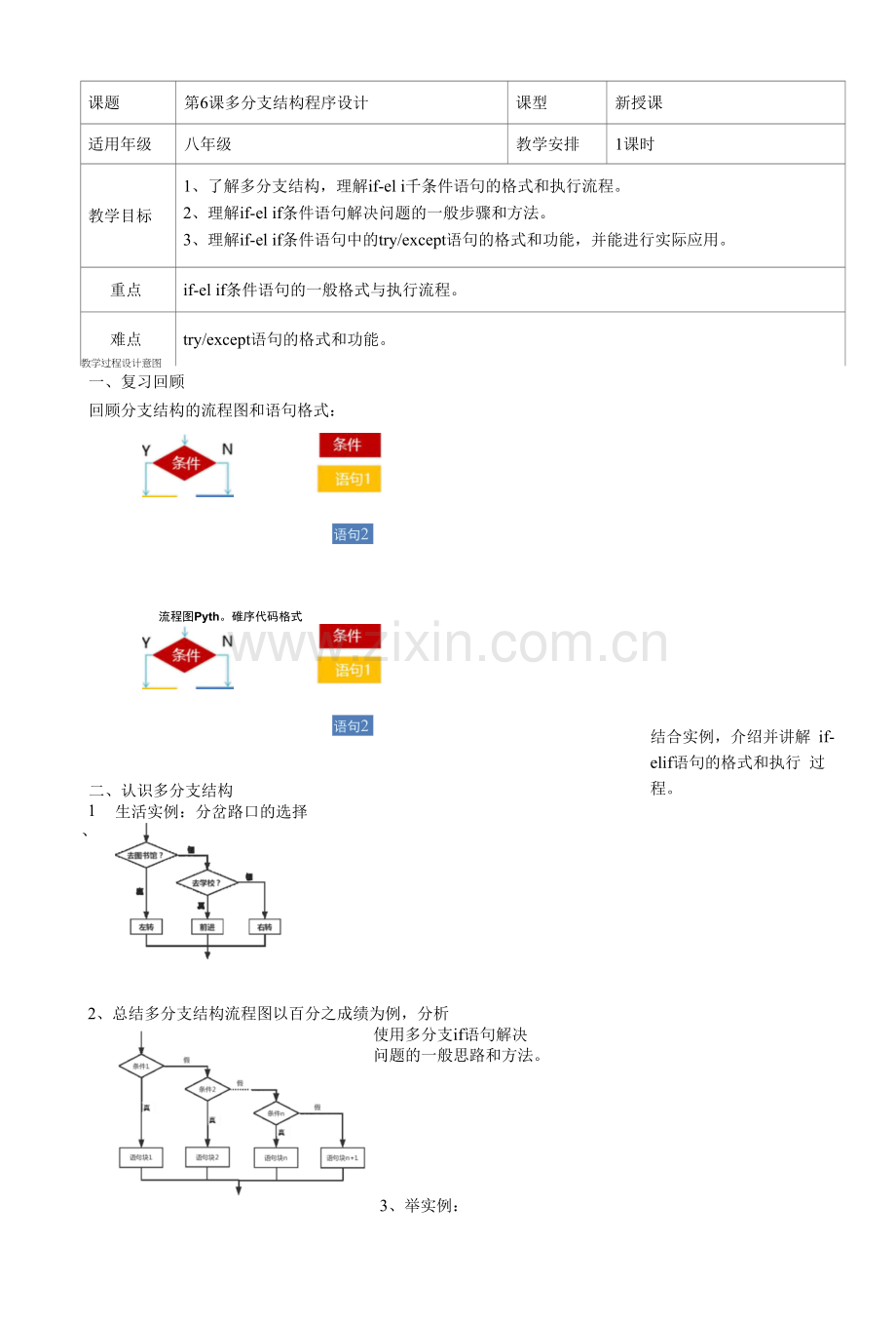 第6课-多分支结构程序设计公开课.docx_第1页