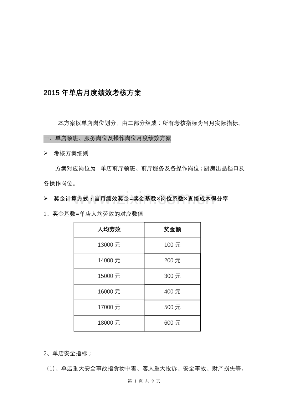 2015年餐饮单店绩效方案(确定版).doc_第1页