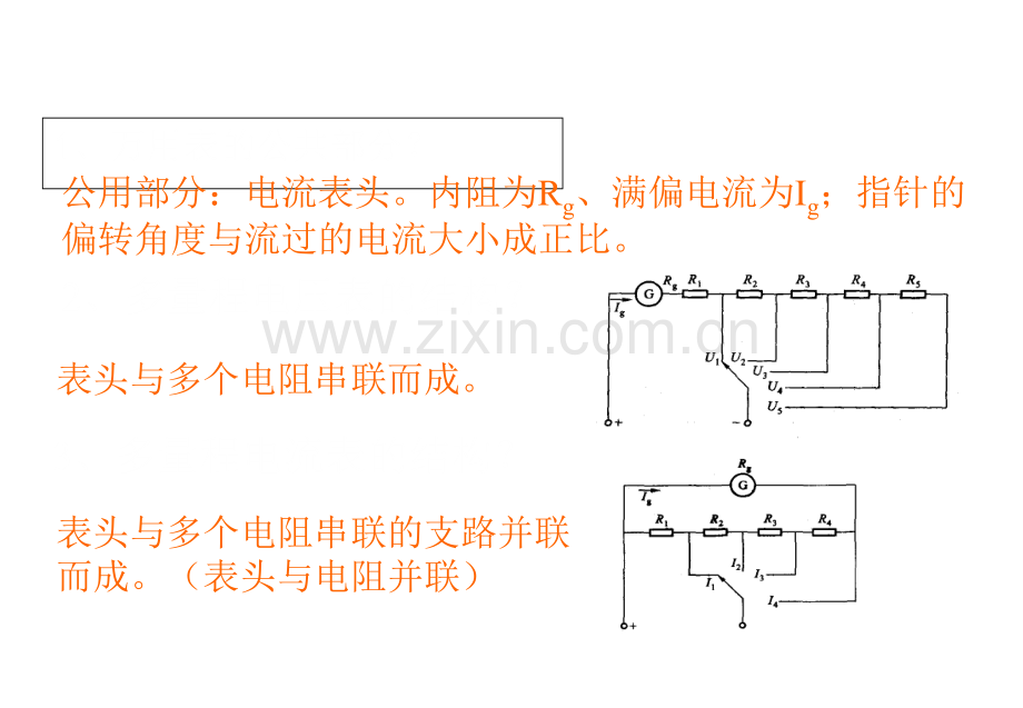 万用表设计原理1.ppt_第3页