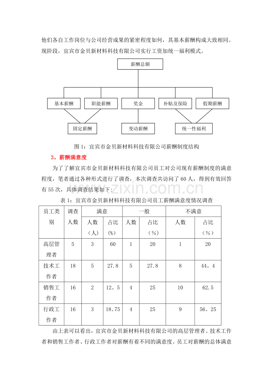 宜宾市金贝新材料科技有限公司薪酬管理调查.docx_第2页