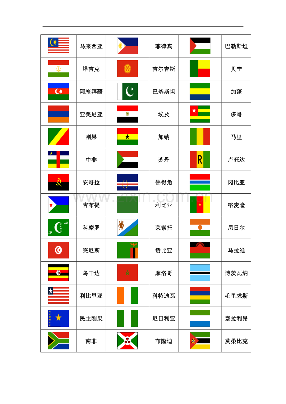 世界各国国旗图片一览表(包括新成立国家).doc_第3页