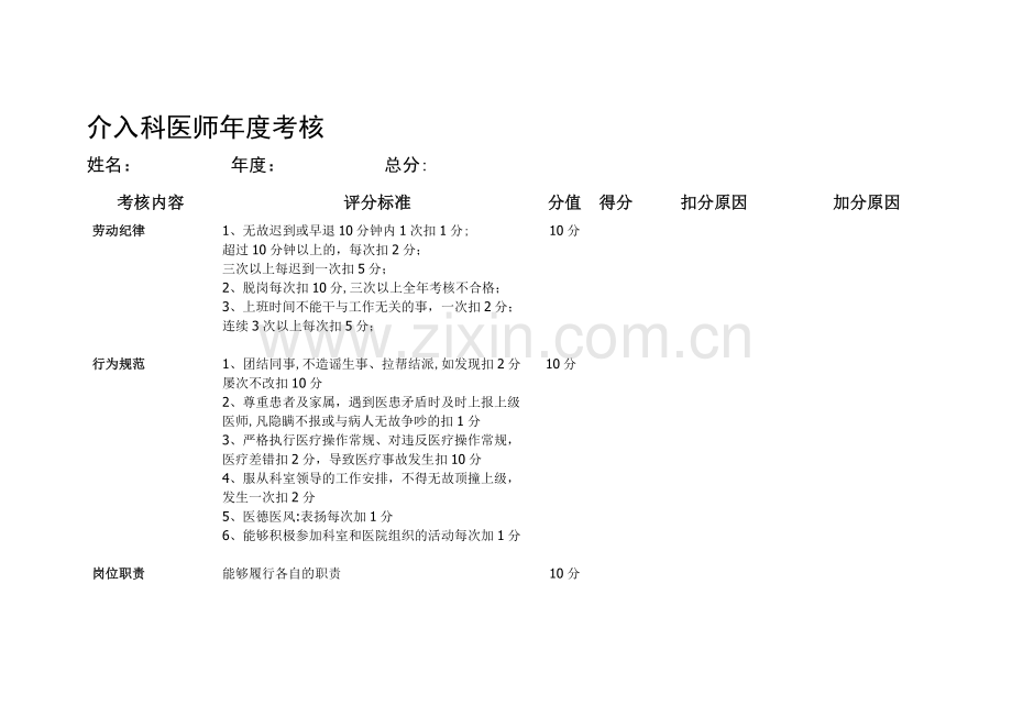 介入科医生考核方案(1).doc_第1页