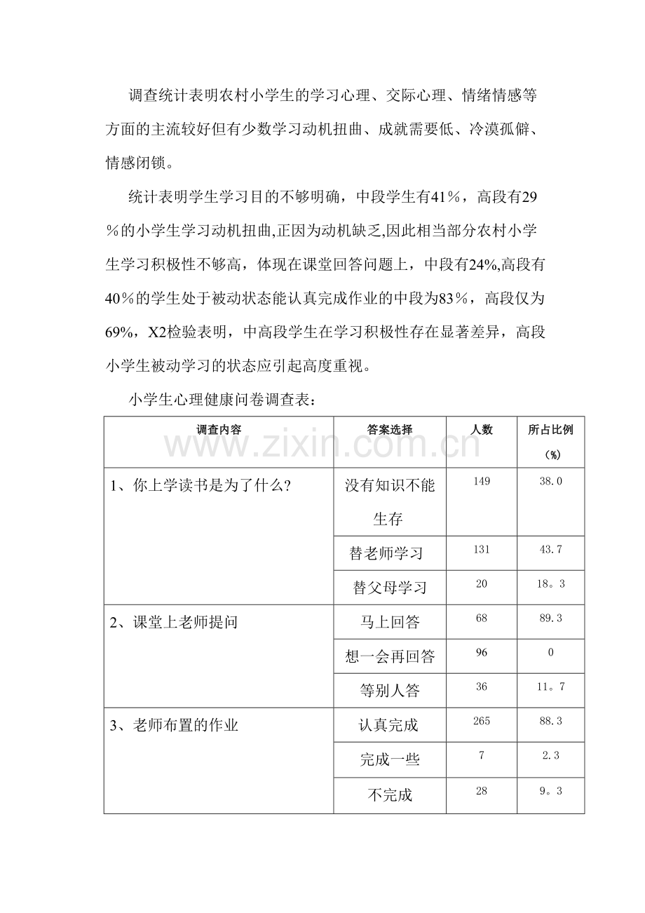 农村小学生心理健康调查报告.doc_第3页